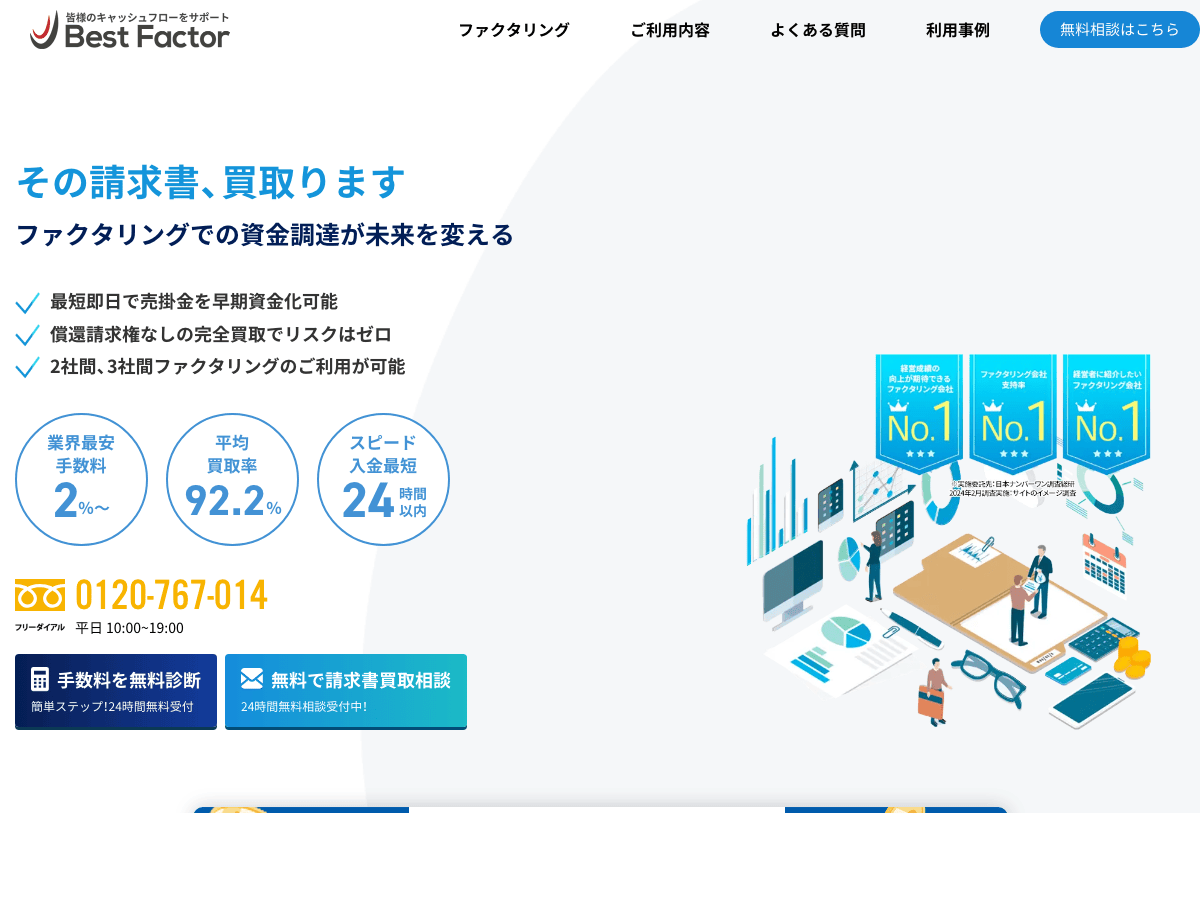 bestfactor LP