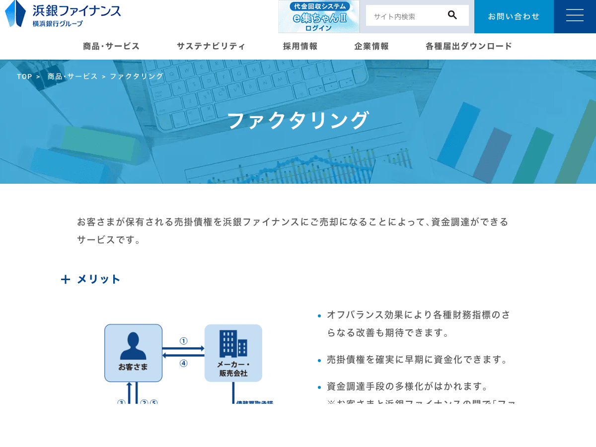 hamagin-finance 公式サイト