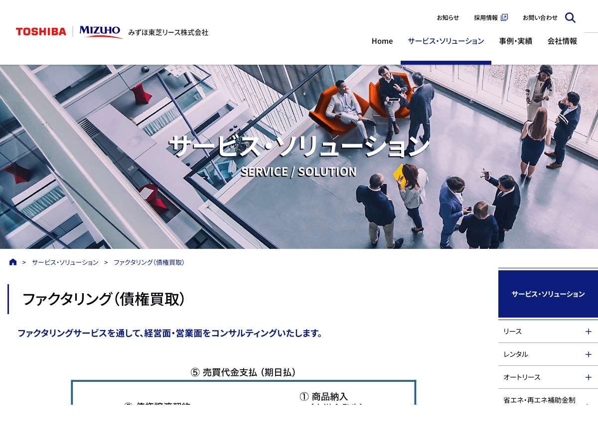 mizuho-toshiba-lease 公式サイト
