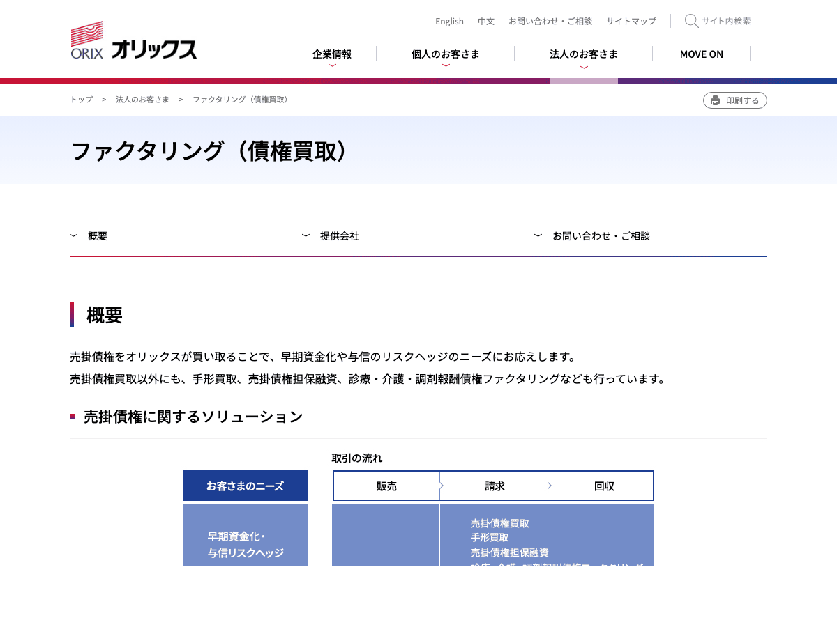 orix 公式サイト
