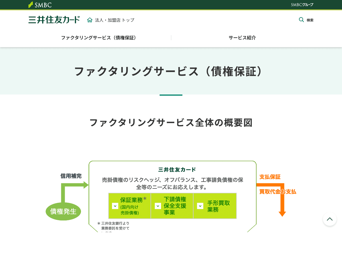smbc-finance 公式サイト
